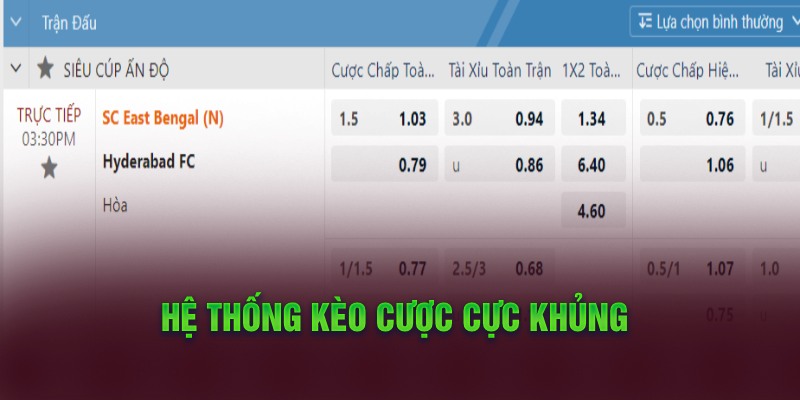 Hệ thống kèo cược Bet365