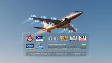 How to Choose the Safest, Verified Aviation-Themed Aviator Game App: Secure Platforms, Trusted Betting, and Verified Security Practices